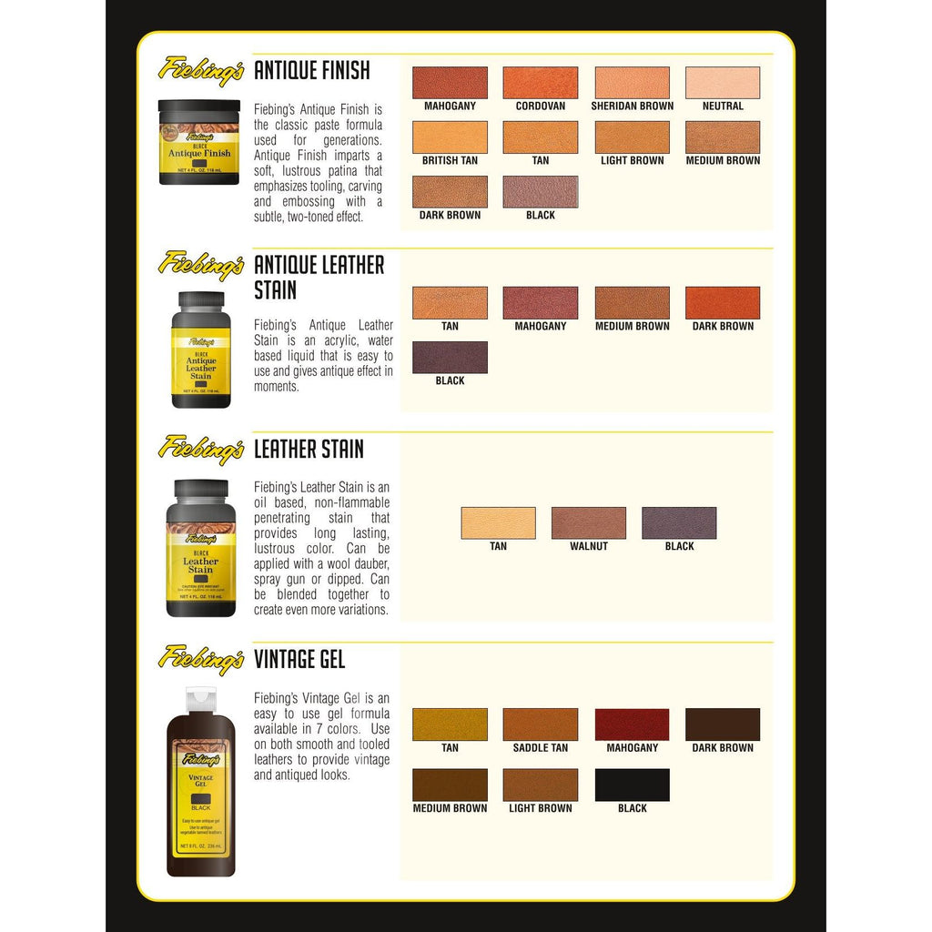 Fiebing's Vintage Gel - Dark Brown – Sneaker Science
