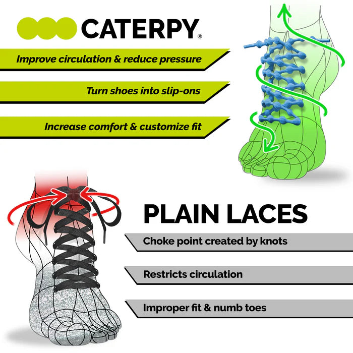 Caterpy Run No-Tie Laces