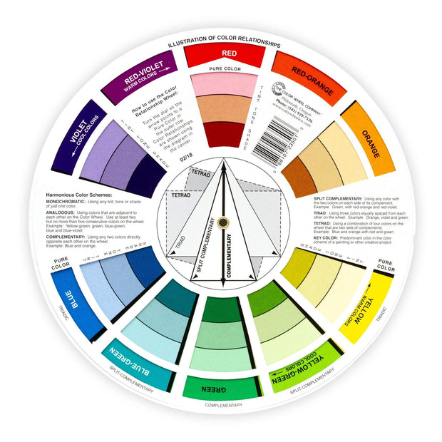 Pocket Colour Wheel (13cm)
