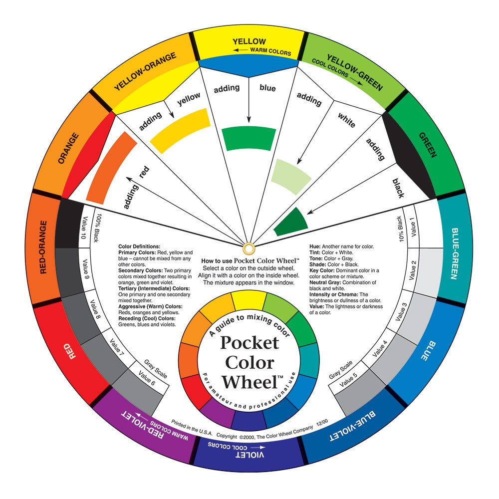 Pocket Colour Wheel (13cm)