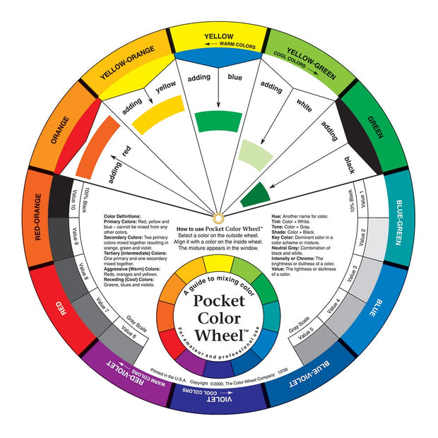 Pocket Colour Wheel (13cm)